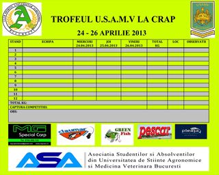 TROFEUL U.S.A.M.V / 24 - 26 APRILIE 2013